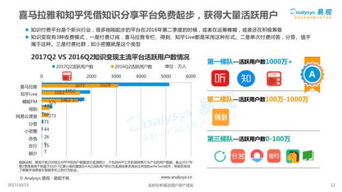 深入解析，如何追踪并查看携程酒店扣费记录