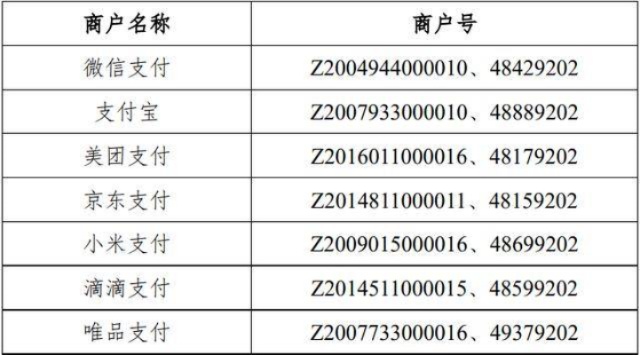 沈丘城关镇POS机大汇总，一文解决你的刷卡支付需求