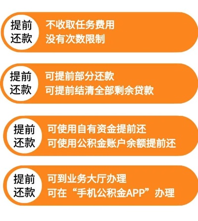 公积金贷款取现还贷，详细指南与操作步骤