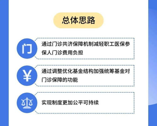 医保个人账户取现计算方法