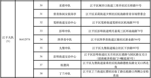 派出所可以查酒店记录吗？——揭秘酒店信息查询的法律责任与途径