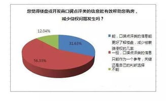 住房公积金取现，不购房者的解决方案与策略