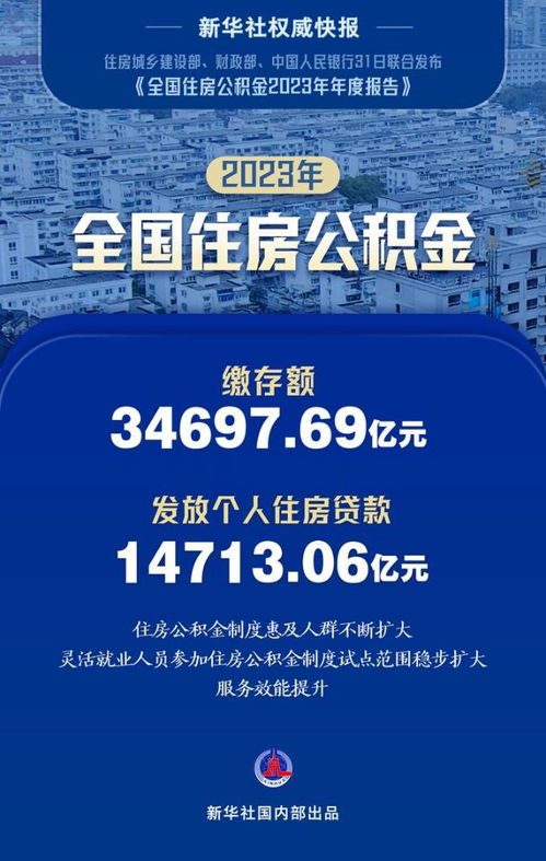 成都住房公积金取现额度攻略，了解政策，合理运用，实现安居梦