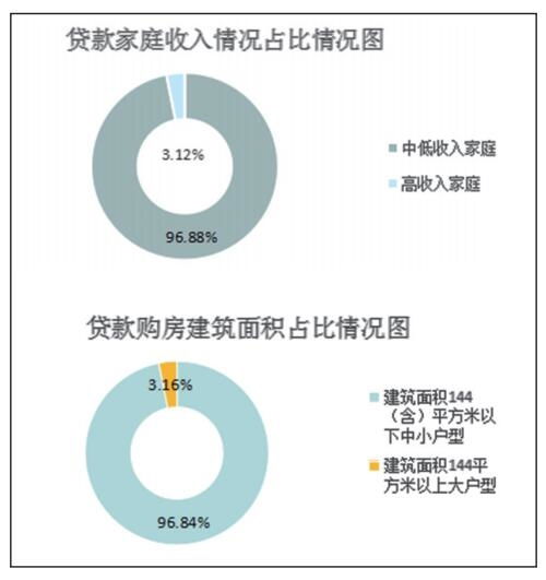 成都住房公积金取现额度攻略，了解政策，合理运用，实现安居梦