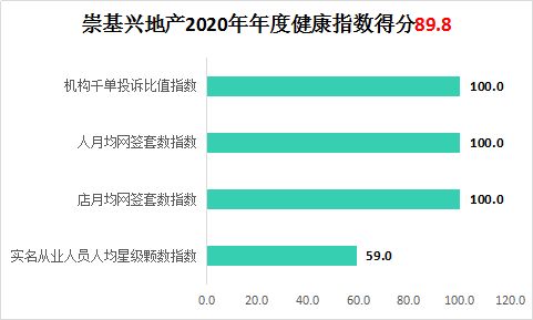 成都住房公积金取现额度攻略，了解政策，合理运用，实现安居梦