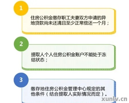 住房公积金信用卡取现，一种灵活的资金解决方案