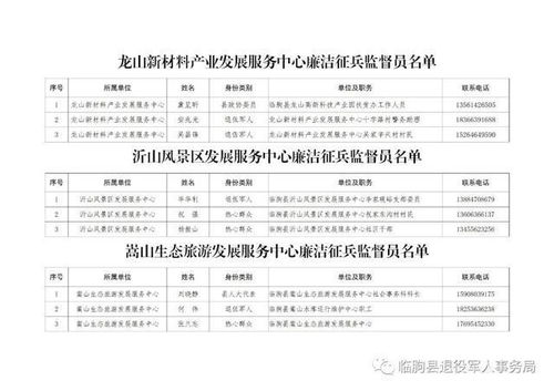 兵检会查住酒店记录吗？——揭秘征兵体检过程中的隐私问题