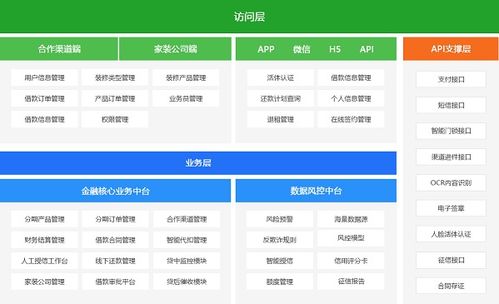 医保卡取现药店，方便快捷的医疗资金解决方案