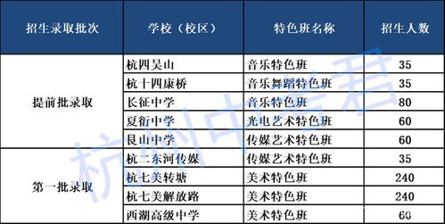 安庆市公积金取现条件详解