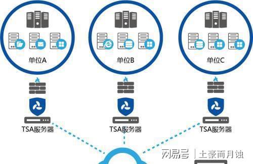 揭秘，如何获取他人酒店记录的神秘途径