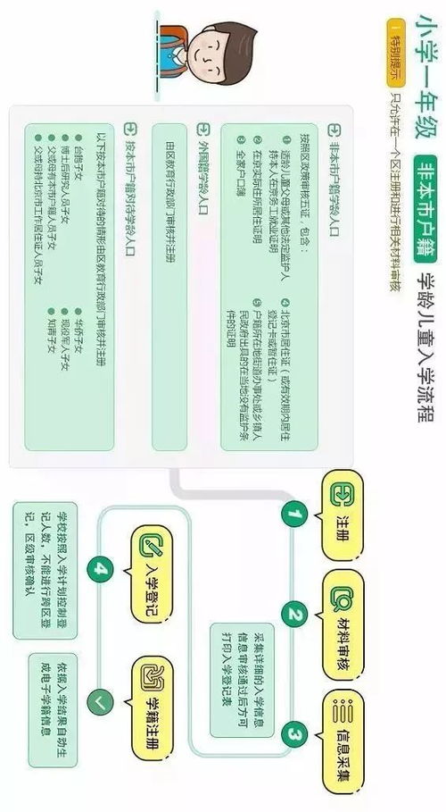 石家庄市医保卡取现攻略，如何操作，注意事项一文解析