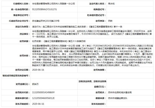 揭秘公司查酒店记录的真实情况，是否存在违规操作？