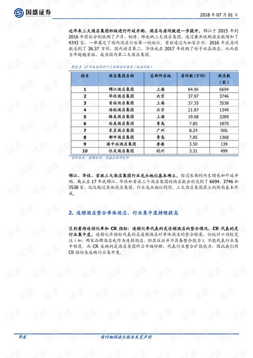 城管查酒店记录的次数与哪些因素有关？——深度探讨城市管理中的执法规范