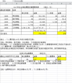 湖南省直住房公积金账户取现全攻略，详细步骤与注意事项