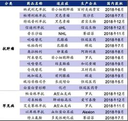 桂林医保取现政策详解及金额计算