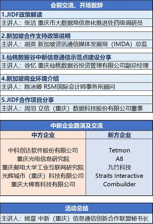 苏州新区医保卡取现政策解读