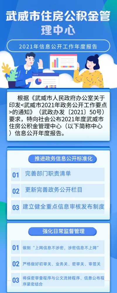 武威公积金取现新政策调整解读