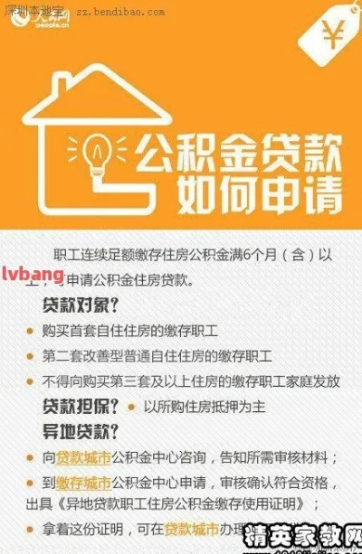 公积金贷款前信用卡取现的注意事项