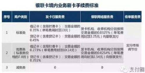 探索正规POS机业务办理之路，从选择到合规，一步步解析