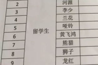 如何查询酒店英文名字的记录