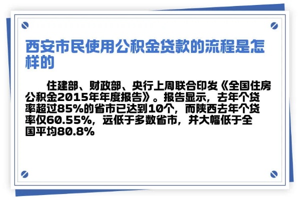 西安市公积金贷款取现利率详解及影响分析