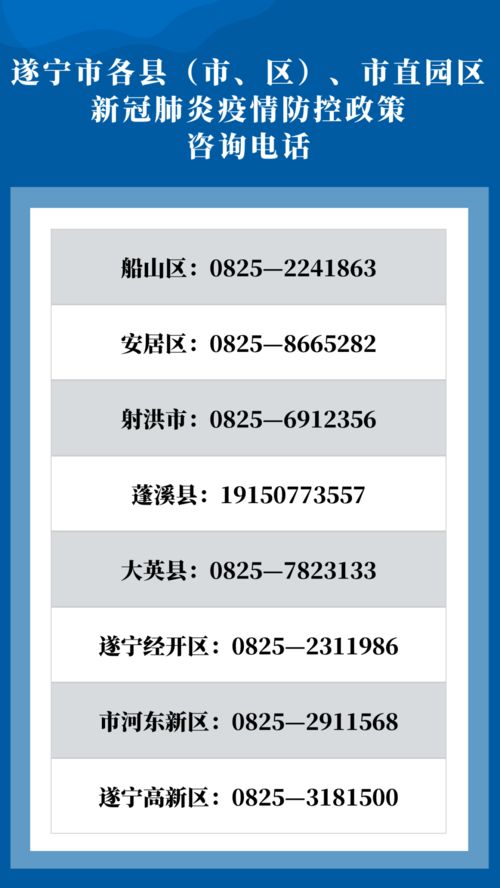 内乡县公积金取现电话查询