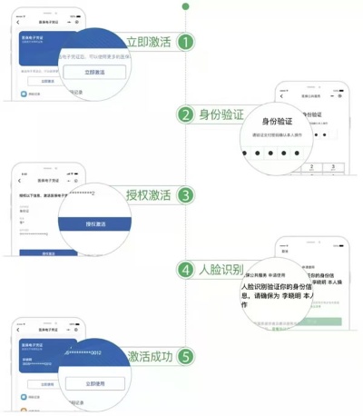 手机上医保如何取现到银行卡？——医保卡取现全攻略