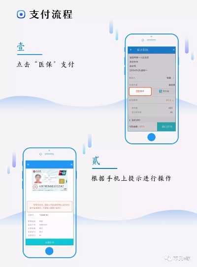 手机上医保如何取现到银行卡？——医保卡取现全攻略