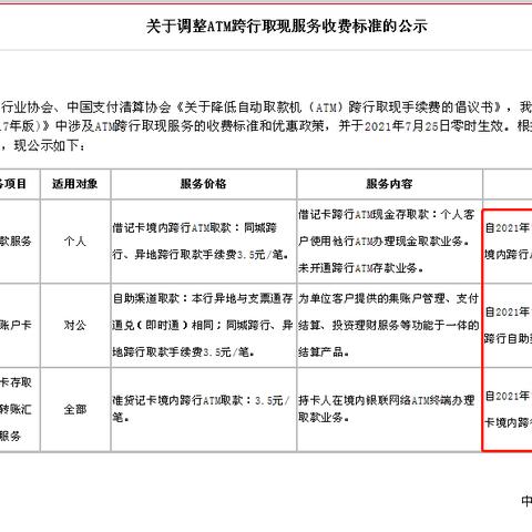 北京医保存折跨行取现到账时间解析