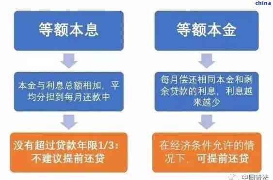 公积金封存后如何取现？了解封存后的操作流程和注意事项