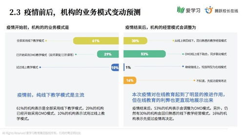 微信绑定医保卡取现全攻略，一步到位教你轻松实现！