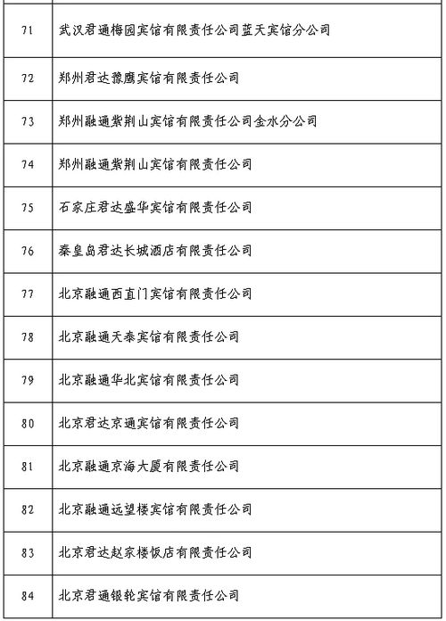 身份证号能查酒店记录吗？揭秘身份证号与酒店入住的关系