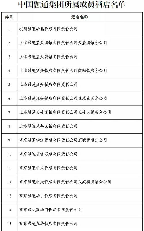 身份证号能查酒店记录吗？揭秘身份证号与酒店入住的关系