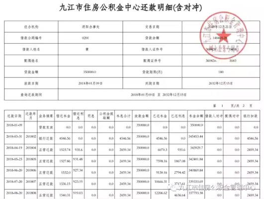 公积金取现还需要还吗？