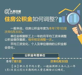 无房四川公积金取现指南