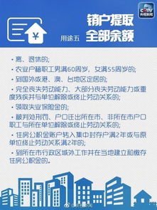 公积金取现需要多长时间？——了解提取流程和时间关键因素