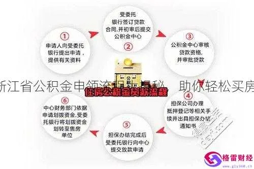 浙江衢州公积金封存后怎么取现