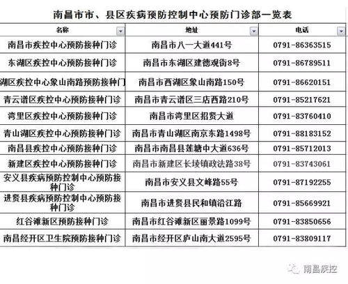 上海医保取现中介费价格及注意事项