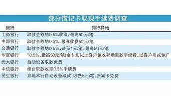 公积金取现更换银行卡流程