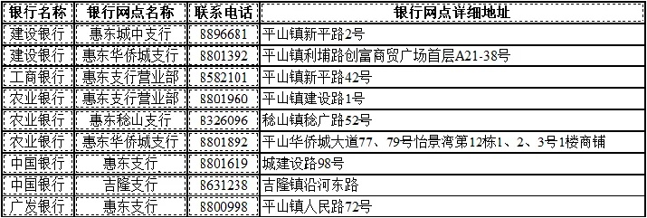 木乐镇公积金取现电话号码