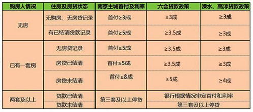 广东公积金无条件取现，政策解读与影响分析