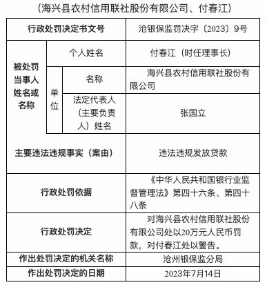 绥中县公积金取现政策规定