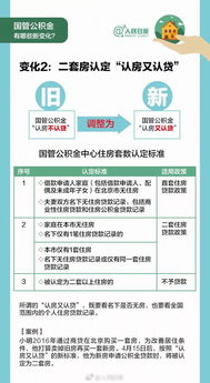 河南公积金取现政策详解，最高可提取多少？