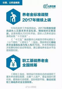 第一次公积金取现如何预约，详细步骤与注意事项