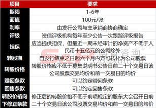 杭州办理POS机银行全攻略，一文详解最佳选择与申请流程