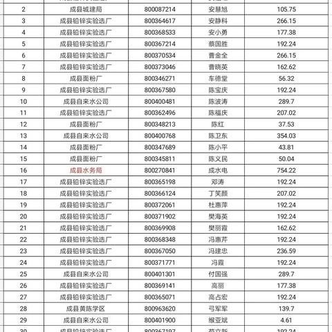 西安市公积金账号封存了怎么取现？一篇文章教你轻松应对