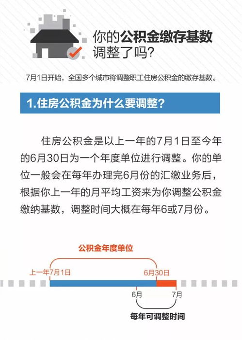 呼和浩特市住房公积金提现操作指南，如何顺利取出你的公积金？