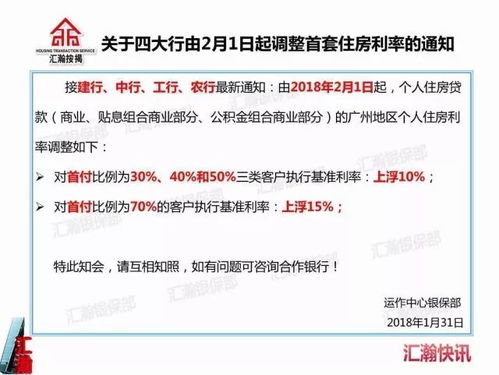 住房公积金取现还房贷要查征信吗