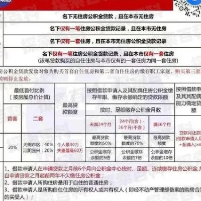 公积金取现还房贷，解析与指南