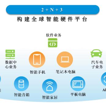 个人使用POS机申购全攻略，一文教你如何轻松办理